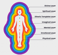 Aura Cleansing Spray